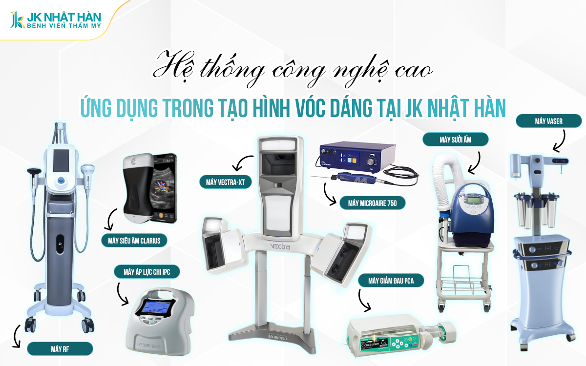 Các công nghệ và kỹ thuật tiên tiến ứng dụng trong Hút mỡ AI Ommi