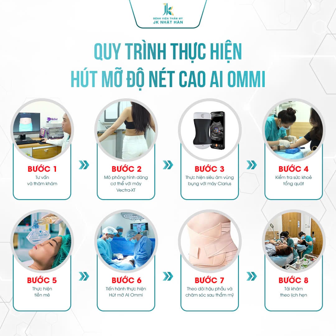 hút mỡ bắp chân ở đâu uy tín