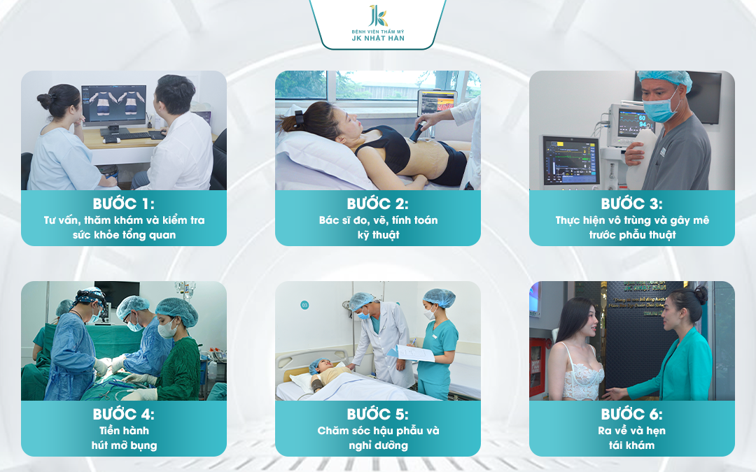 Quy trình hút mỡ AI Ommi tại JK Nhật Hàn đảm bảo an toàn, khép kín