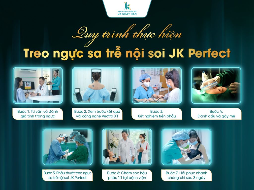 Quy trình thực hiện treo ngực sa trễ nội soi chuẩn y khoa