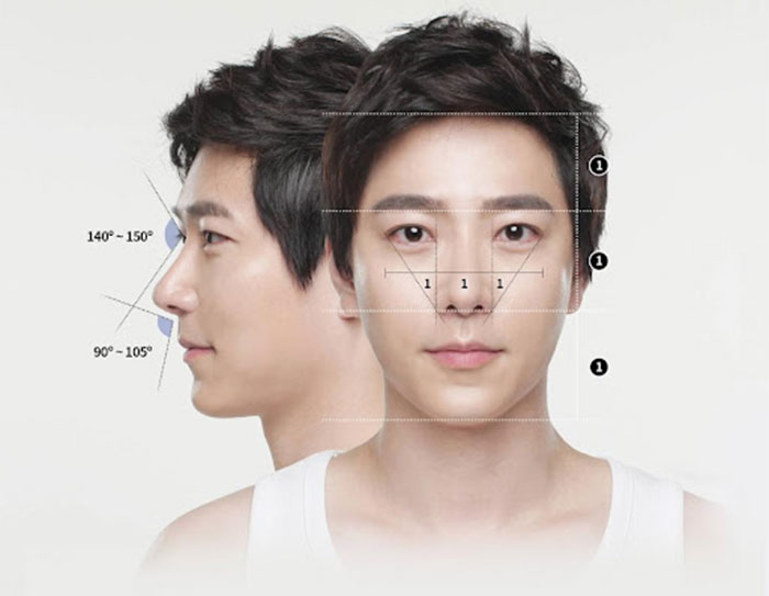 Cắt cánh mũi nam giới - giúp nam giới tự tin hơn