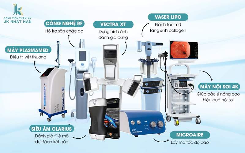 Tiêu chí lựa chọn bệnh viện làm treo ngực sa trễ nội soi uy tín