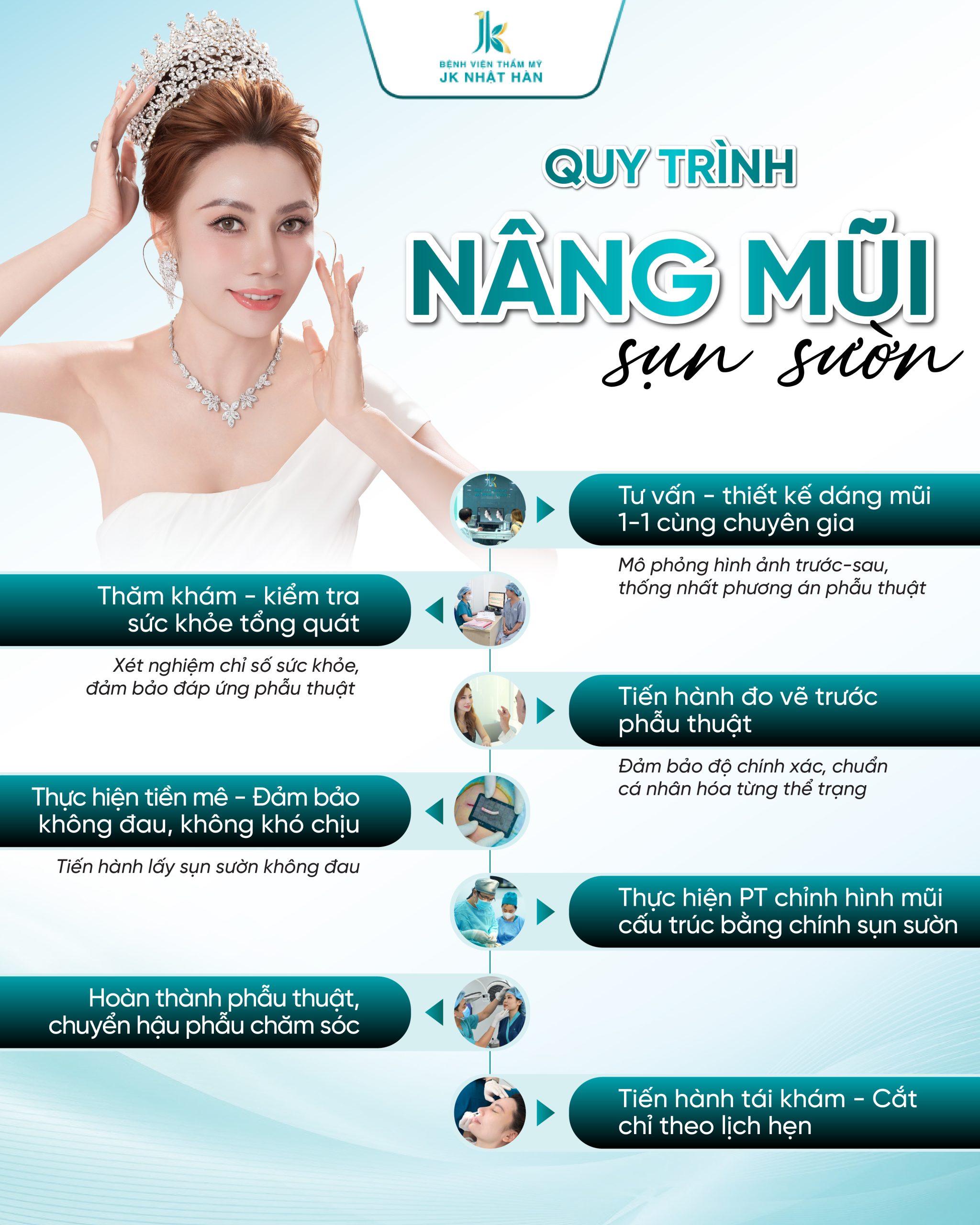 Quy trình nâng mũi sụn sườn