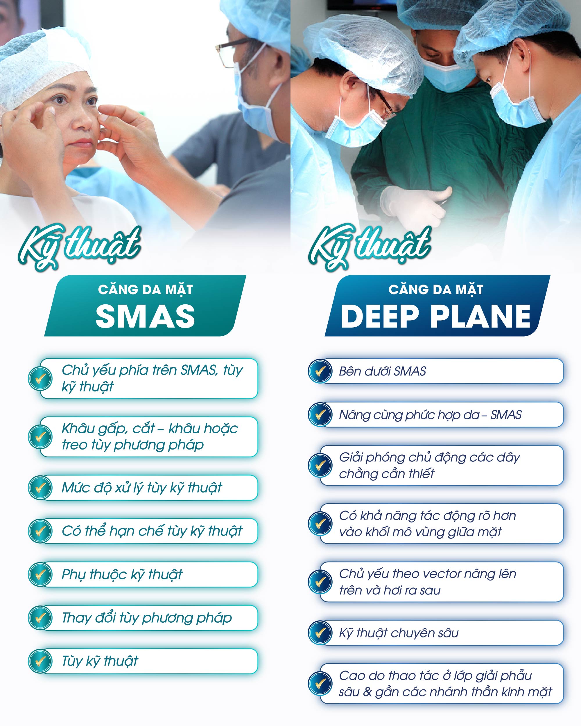 Căng da mặt SMAS và Deep Plane khác nhau như thế nào?